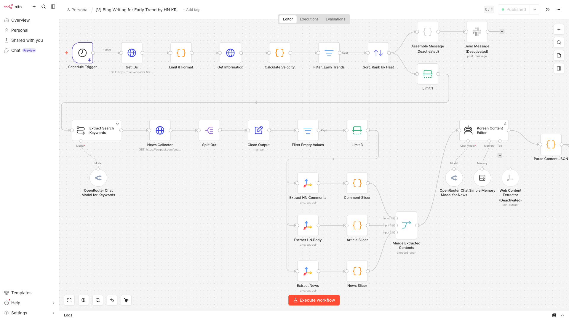 Blog Automation